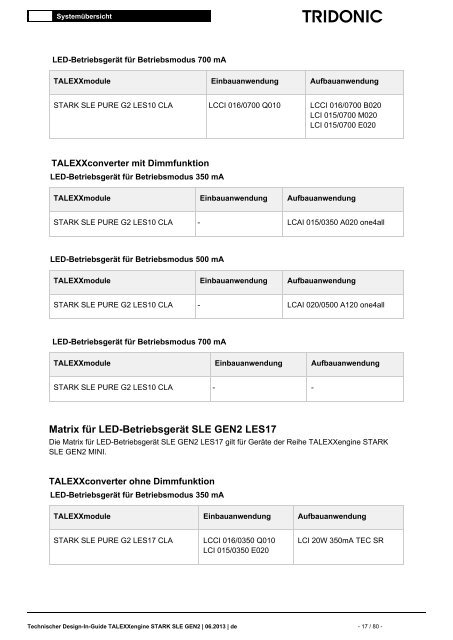 TALEXXengine STARK SLE GEN2 - Tridonic