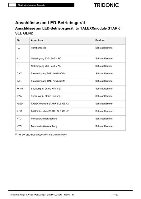 TALEXXengine STARK SLE GEN2 - Tridonic