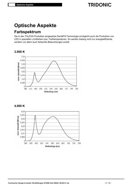 TALEXXengine STARK SLE GEN2 - Tridonic