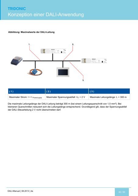 DALI-Handbuch - Tridonic