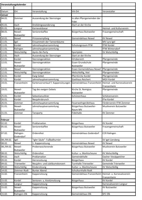 PDF-Datei hier klicken - Verbandsgemeinde Trier-Land