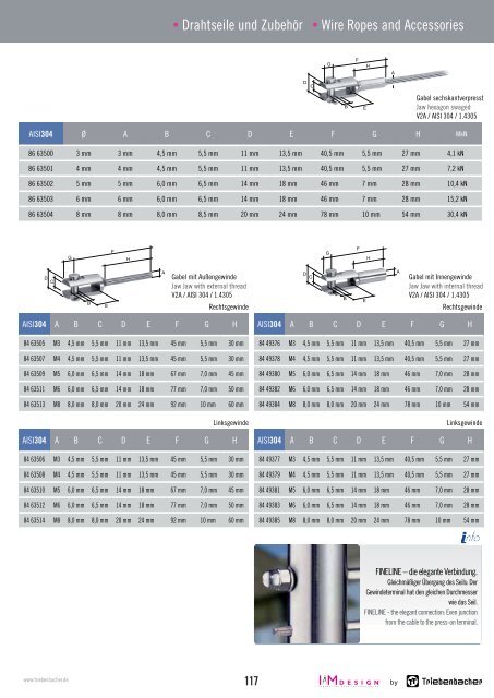 Edelstahl-Katalog - Triebenbacher