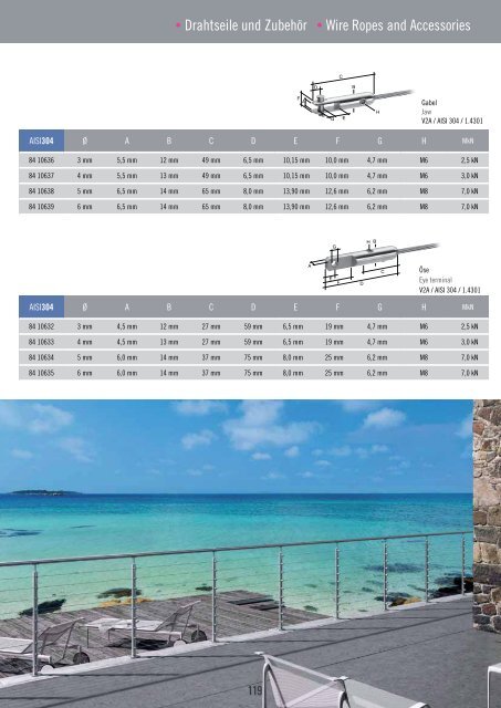 Edelstahl-Katalog - Triebenbacher