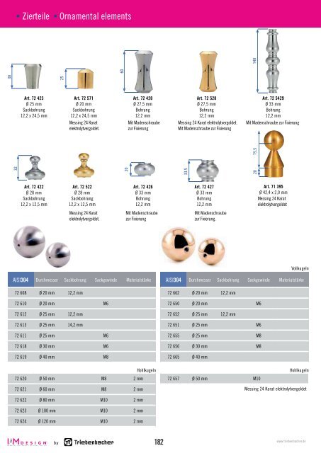 Edelstahl-Katalog - Triebenbacher