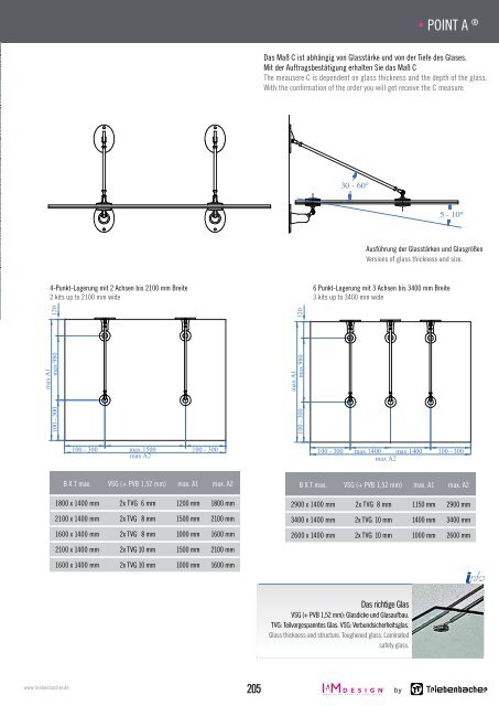 Edelstahl-Katalog - Triebenbacher