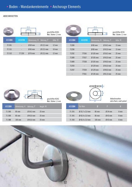 Edelstahl-Katalog - Triebenbacher