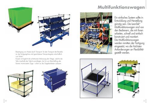 Auf leitung Katalog - Trilogiq