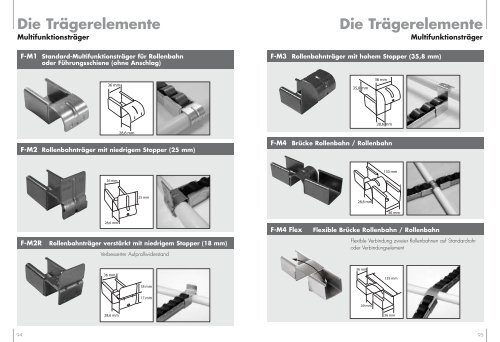 Auf leitung Katalog - Trilogiq