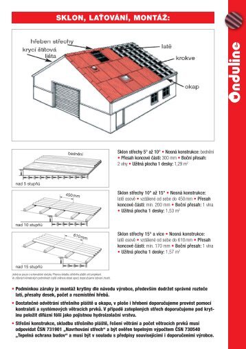 montÃ¡Å¾nÃ­ nÃ¡vod Onduline - TRIMOT