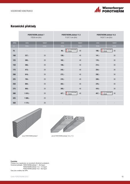 CenÃ­k POROTHERM od 1. 2. 2012 - Wienerberger