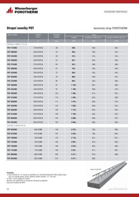 CenÃ­k POROTHERM od 1. 2. 2012 - Wienerberger