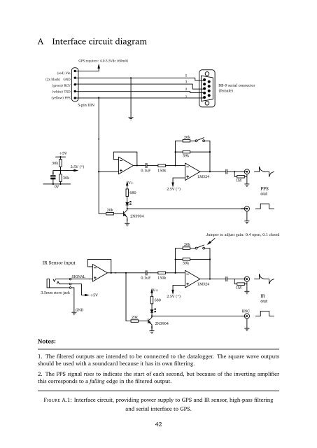 A Interface circuit diagram