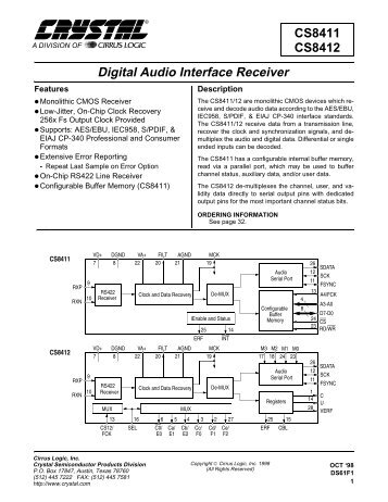 CS8411 CS8412 Digital Audio Interface Receiver