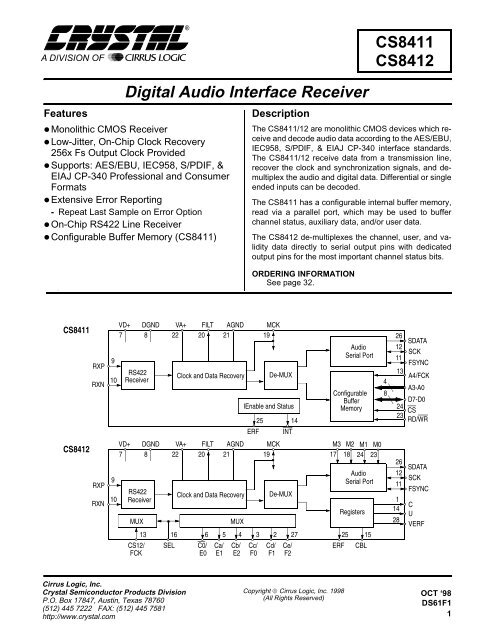 CS8411 CS8412 Digital Audio Interface Receiver