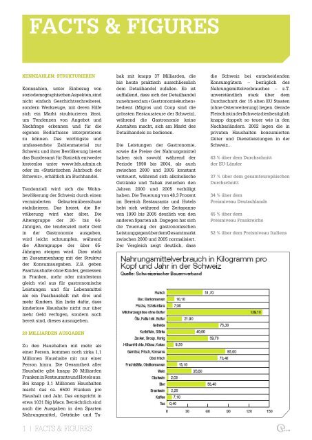 GASTROFACTS 2007 BRAnChenBuCh - B&N Service AG