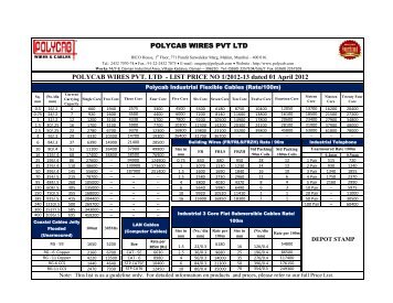 POLYCAB WIRES PVT. LTD - LIST PRICE NO 1/2012-13 dated 01 ...