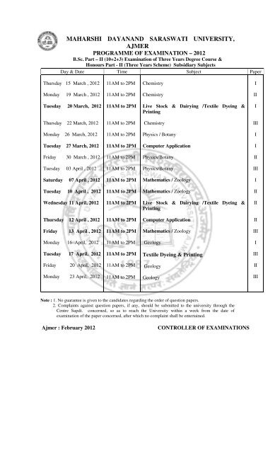 MAHARSHI DAYANAND SARASWATI UNIVERSITY, AJMER