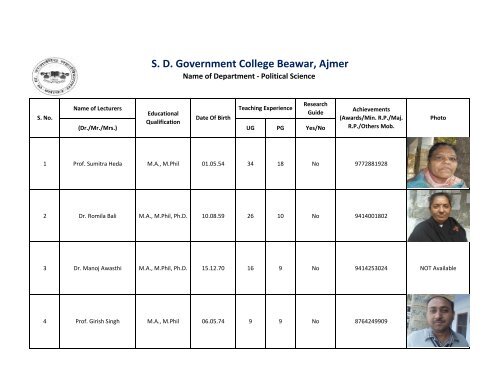 S. D. Government College Beawar, Ajmer