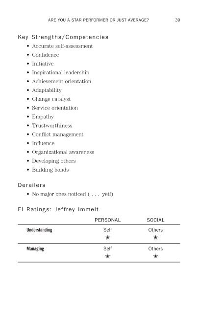 Leading with Emotional Intelligence: Hands-On ... - always yours