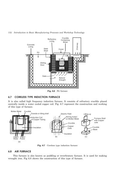 Introduction to Basic Manufacturing Processes and ... - always yours