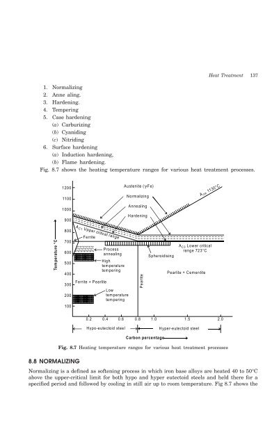 Introduction to Basic Manufacturing Processes and ... - always yours