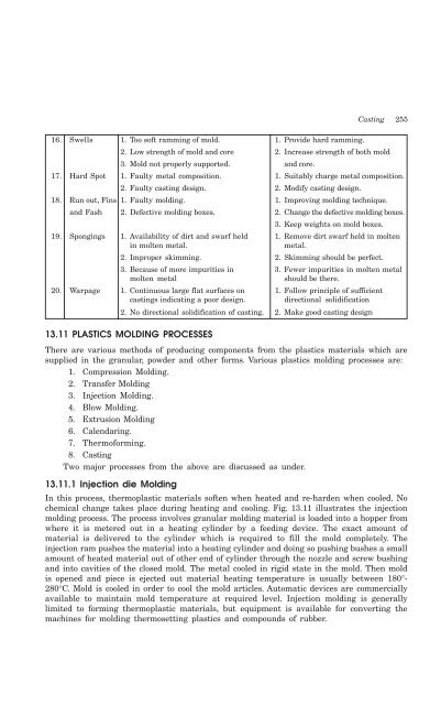 Introduction to Basic Manufacturing Processes and ... - always yours