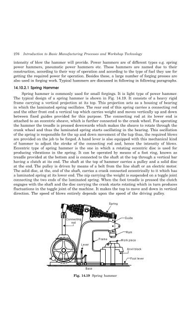 Introduction to Basic Manufacturing Processes and ... - always yours