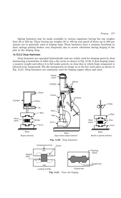 Introduction to Basic Manufacturing Processes and ... - always yours