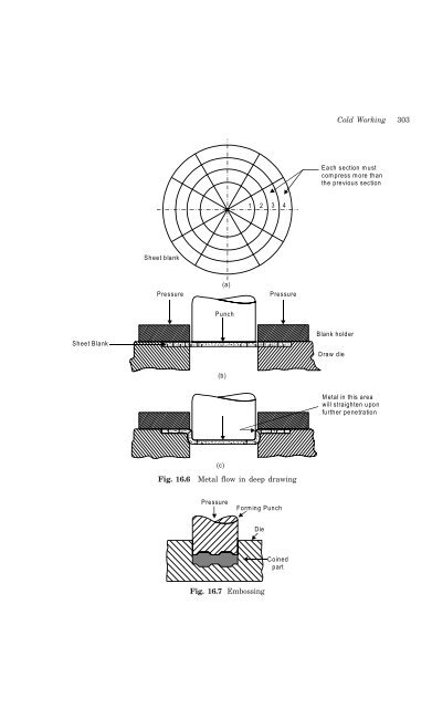 Introduction to Basic Manufacturing Processes and ... - always yours