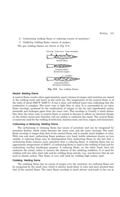 Introduction to Basic Manufacturing Processes and ... - always yours