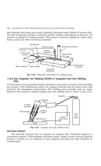 Introduction to Basic Manufacturing Processes and ... - always yours