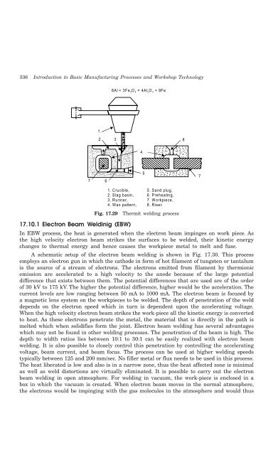 Introduction to Basic Manufacturing Processes and ... - always yours