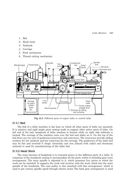 Introduction to Basic Manufacturing Processes and ... - always yours