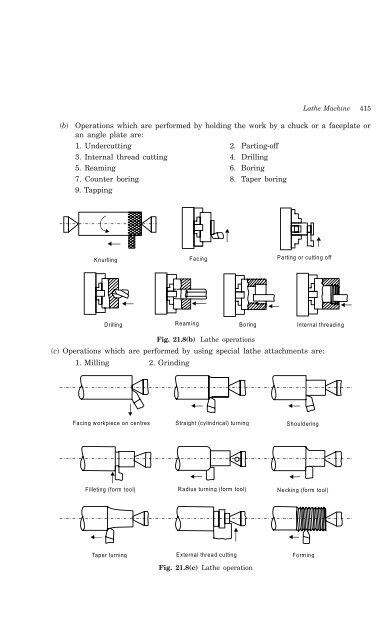 Introduction to Basic Manufacturing Processes and ... - always yours