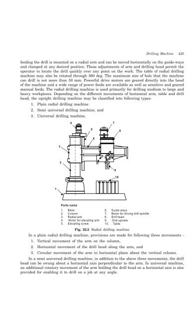 Introduction to Basic Manufacturing Processes and ... - always yours