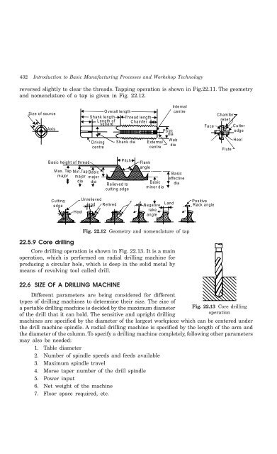 Introduction to Basic Manufacturing Processes and ... - always yours