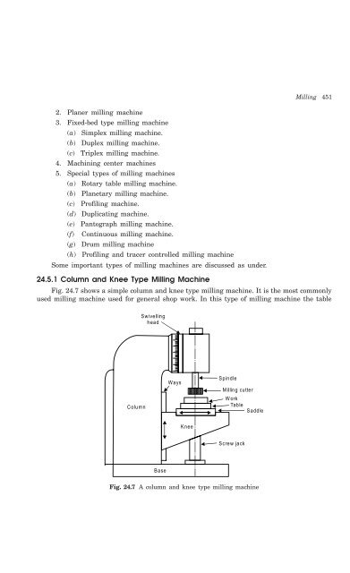 Introduction to Basic Manufacturing Processes and ... - always yours