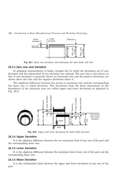 Introduction to Basic Manufacturing Processes and ... - always yours