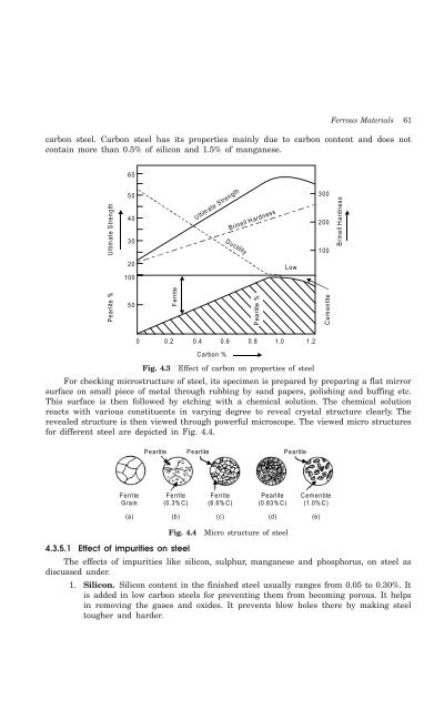 Introduction to Basic Manufacturing Processes and ... - always yours