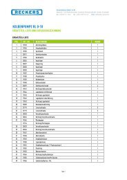 Ersatzteil-Liste und Explosionszeichnung RL 010 herunterladen (PDF)