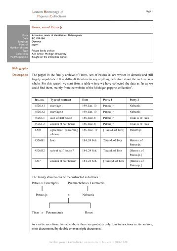 Horos, son of Patous Jr. Bibliography Description The ... - Trismegistos