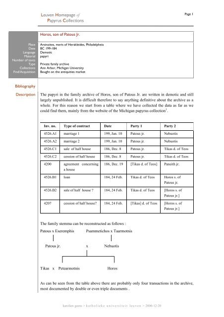 Horos, son of Patous Jr. Bibliography Description The ... - Trismegistos