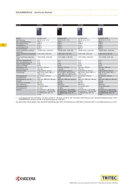 PRODUKTKATALOG 2013 - Tritec