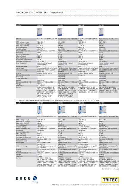 Kaco Powador central inverters Efficient and reliable - Tritec