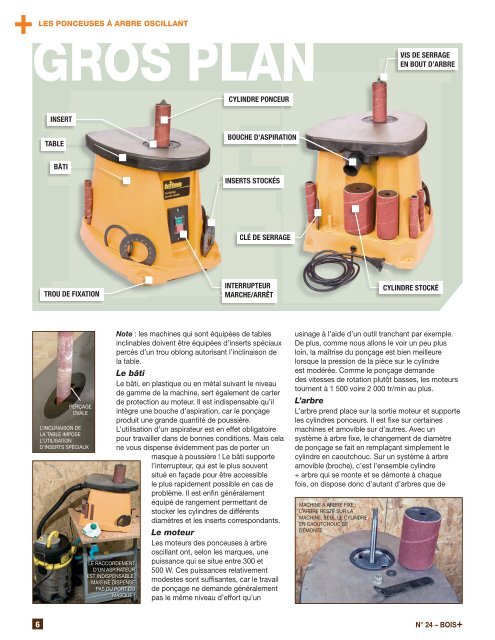 Les ponceuses - Triton Tools