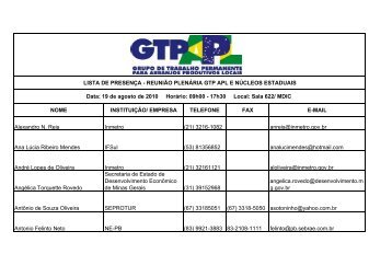 Lista de Presença - Ministério do Desenvolvimento, Indústria e ...