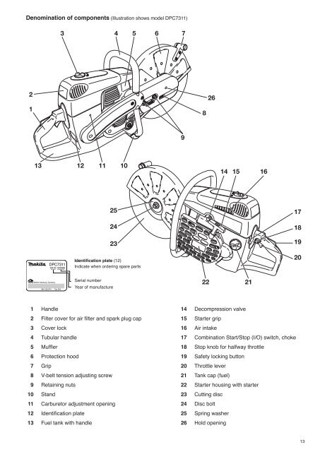 DPC6410, DPC6411 DPC7310, DPC7311 DPC8111, DPC8112 ...