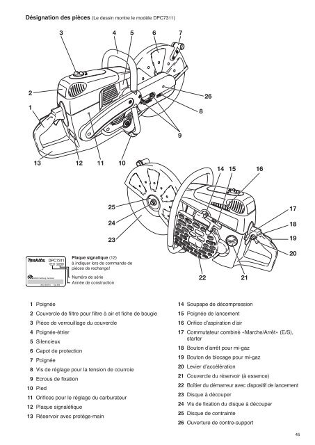 DPC6410, DPC6411 DPC7310, DPC7311 DPC8111, DPC8112 ...