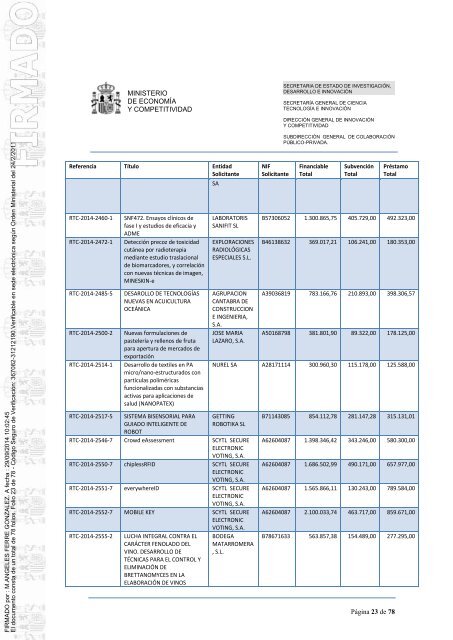 FirmaNotificacionSEDEPRD_RTC2014