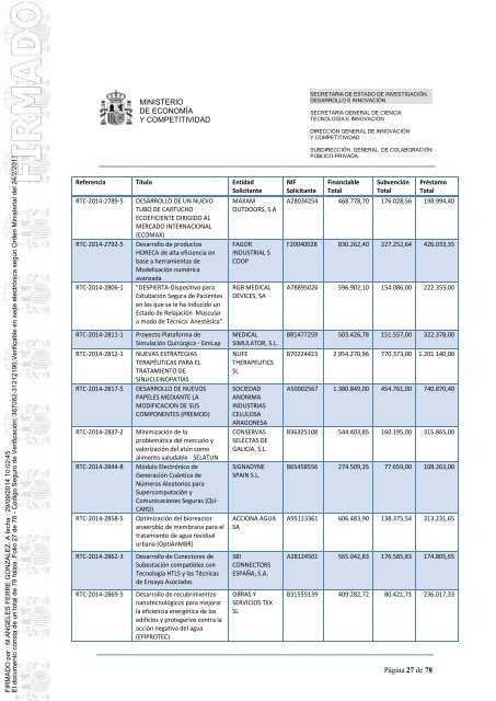 FirmaNotificacionSEDEPRD_RTC2014